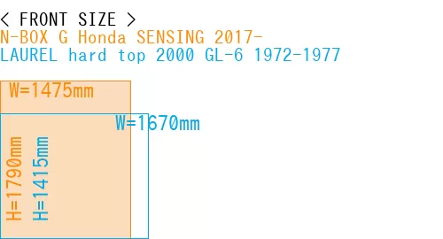 #N-BOX G Honda SENSING 2017- + LAUREL hard top 2000 GL-6 1972-1977